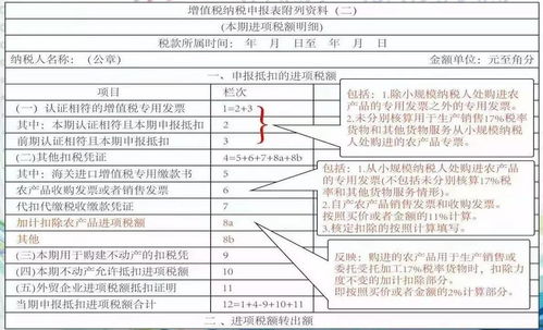 简并税率后农用机械是如何缴纳增值税