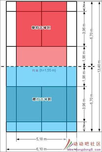 羽毛球裁判考试赛程表图片,如何考羽毛球裁判