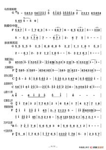 歌曲前奏集锦 共12页150首