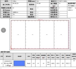 用废料加工成原材料的加工费如何入账