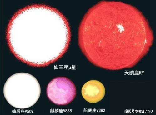 宇宙中最大的星球,已知最大的星体是太阳3200倍