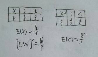 这两个数学期望的区别能举例子说明吗 