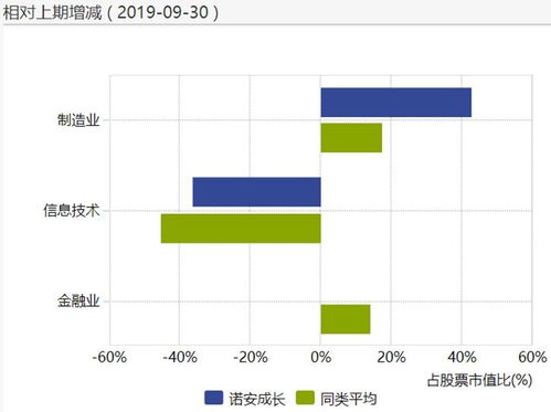 请教一个关于证券股票账户购买场内基金成本计算的问题