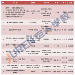 2018年中小学生竞赛活动项目公布 