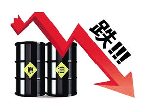 油价下跌受益板块股票有哪些