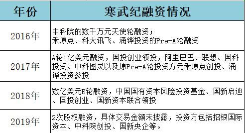 查重算法下的严格排名：原创内容的力量