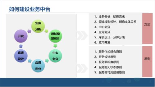 媒体新闻查重常见问题及解决方案