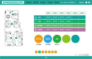 什么是真正的五恒系统 