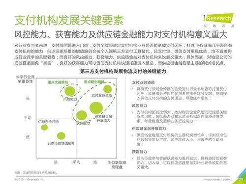 物流领域安全调研报告范文（物流的调研要做些什么？）