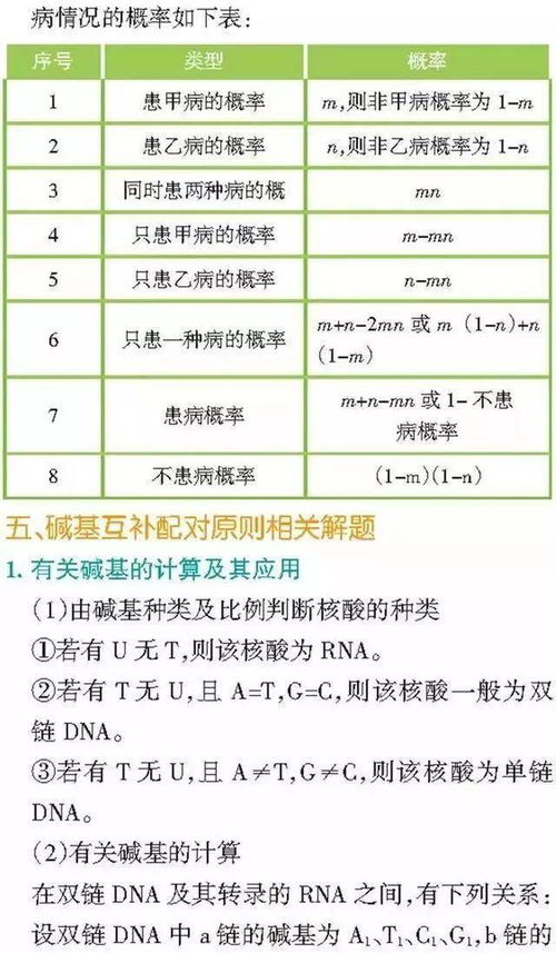 我想问一下如果根据模板答题，大概能得多少分~？80？要100以上的话基本需要什么水平才可以呢~？