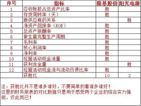 南京聚隆发展前景如何？对于刚毕业的小硕.做技术。待遇怎样？发展渠道怎样？