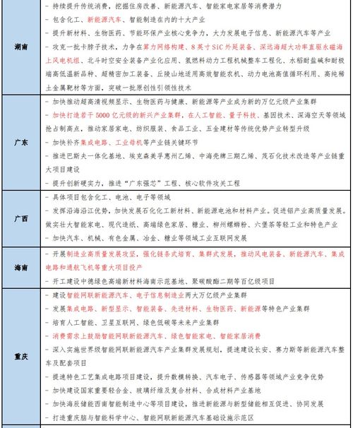 国常会：研究明确关于加快内外贸一体化发展的若干措施