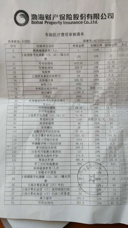 渤海汽车保险查询电话是多少,渤海保险公司电话