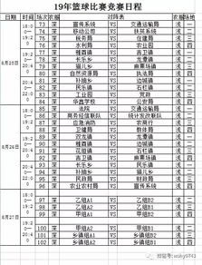 nba篮球赛日程