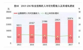 中国房价，如果它突然下跌会怎样