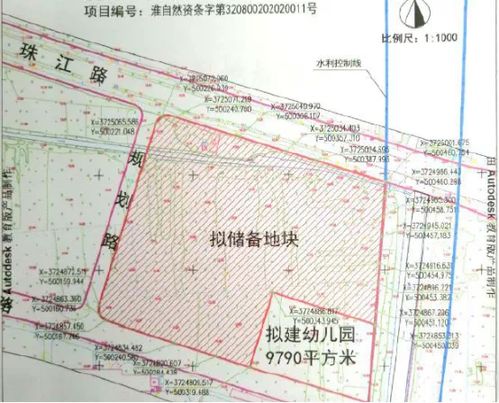 淮安又双叒挂地了 超16亿 6宗宅地公告挂牌 重点在淮阴区