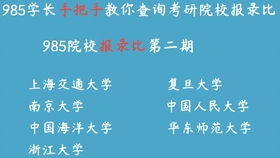 性价比极高的985 吉林大学