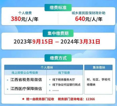 包含江西城乡居民医疗保险待遇享受期的词条江西省职工医疗保险最低缴费年限是多少年 