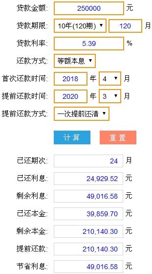 房贷10万元，5年还完，每月要还多少，