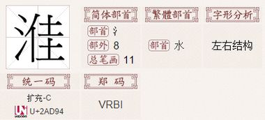 佳字可以加什么偏旁组字 