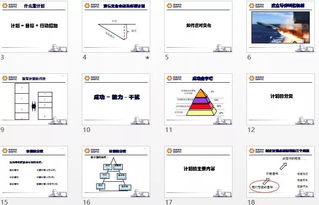 有了这些名企团建方案模板,再也不会把团建整成团灭了