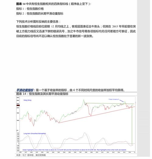 cpi与与股市的关系