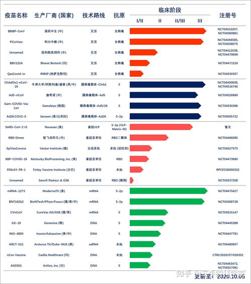 一张图：2023/12/15黄金原油外汇股指"枢纽点+多空占比"一览