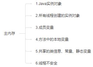 Java 100天知识进阶 Java内存 知识铺 四