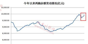 股市跌停个股一览表（2022年9月25日）