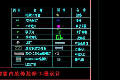 哪位高手知道图纸中这个图例表示什么设备或灯具(设计学校的照明灯具图纸)