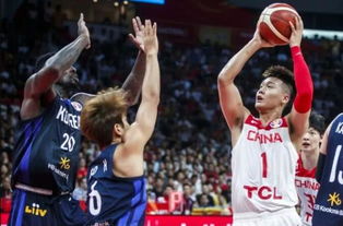 新西兰vs中国篮球直播
