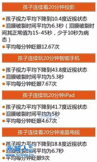 行李限重查的严不严？从数据看航空公司的执行力度