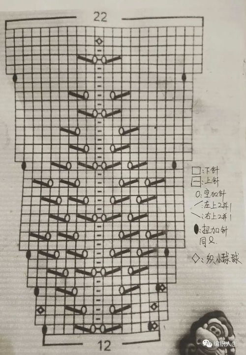 特别又好看的单股织圆肩马海毛衣 有编织图解