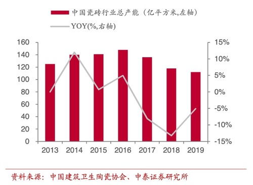 有没有一个财经网比较简单易明呢?