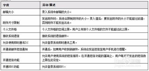 文献查重揭秘：查重系统的工作原理及其意义