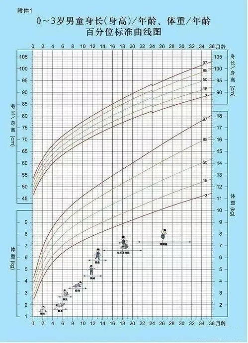 100斤水里有30%奶再加6斤水问奶含量多少%公式怎么算?计算公式.