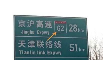 高速路标是什么意思