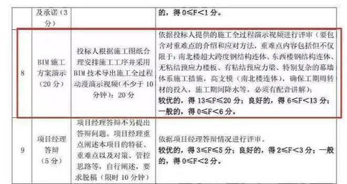 请帮我做一道财务管理的股票估价与收益的计算题