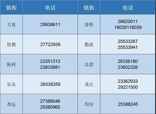 广东境外输入确诊病例 18,广州和深圳报告