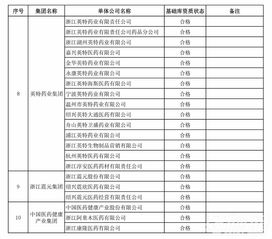 姓名配对缘分测试98%