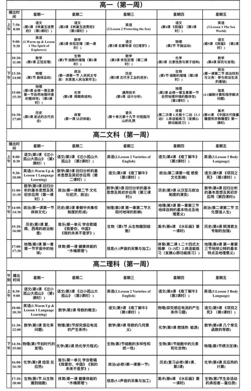 线上教学第一周课程安排