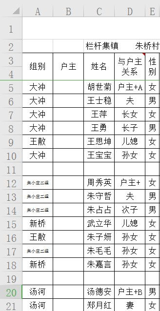 EXCEL怎么根据家庭成员自动匹配户主名字的 