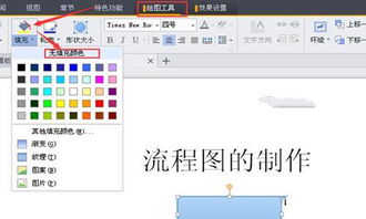 wps幻灯片怎么制作流程图 