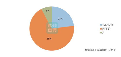 企业倒闭的主要原因是什么？