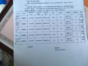 办理税务登记证后 有这个单子是什么意思？ 谢谢