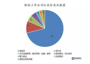 中国西电股票是央企还是国企