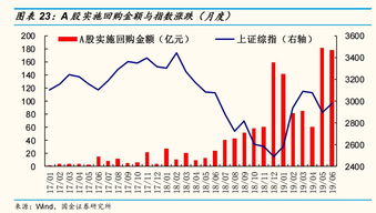 杰华特主力资金连续净流入，总计净流入1083.53万元