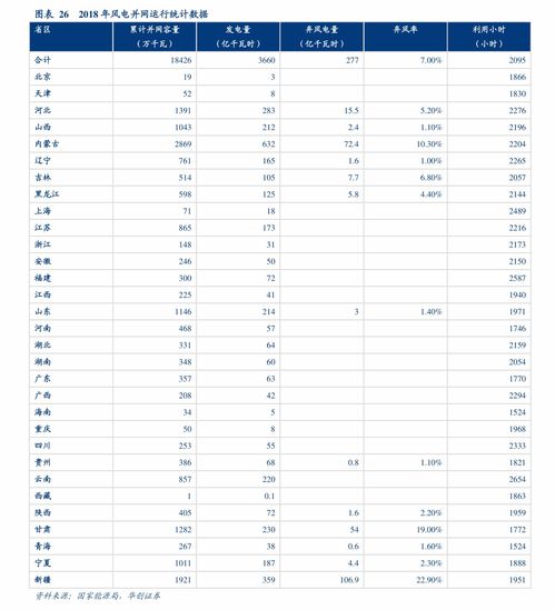 云计算 上市公司 云计算板块有哪些股票