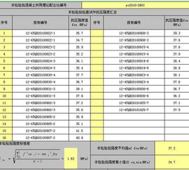 标准差怎么算！举个例子！