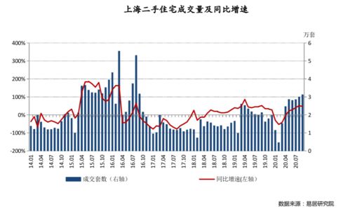 国际商业数字技术股价近26%上涨